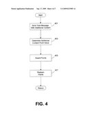 PROVISION OF ADDITIONAL CONTENT TO MOBILE COMMUNICATION DEVICES diagram and image