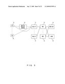 MOBILE COMMUNICATION NETWORK diagram and image