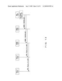 MOBILE COMMUNICATION NETWORK diagram and image