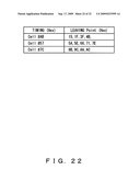 MOBILE COMMUNICATION NETWORK diagram and image