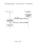 MOBILE COMMUNICATION NETWORK diagram and image