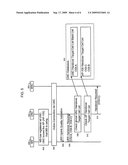 METHOD AND SYSTEM FOR IMPROVED HANDOVER OF MOBILE STATIONS OUT OF UNLICENSED MOBILE ACCESS NETWORKS diagram and image