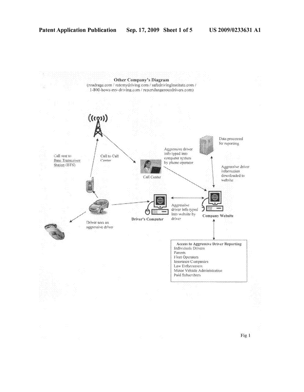 System for reporting incidents using a text message - diagram, schematic, and image 02