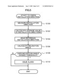 Base Station Device and Base Station Device Installation Error Detection Method diagram and image