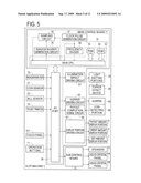 Slot Machine diagram and image