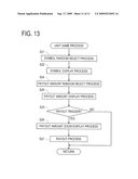 Slot Machine diagram and image