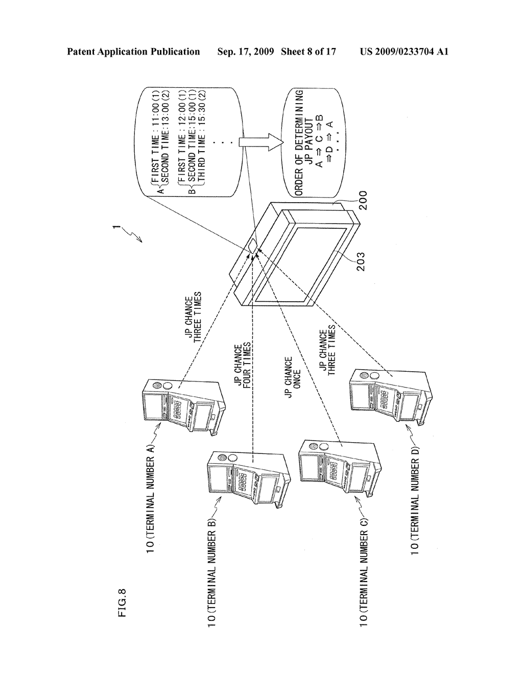 Gaming Machine and Playing Method Thereof, Which Qualifies Player to Join Special Game through Chance Game Run at the Same Time Base Game is Run - diagram, schematic, and image 09