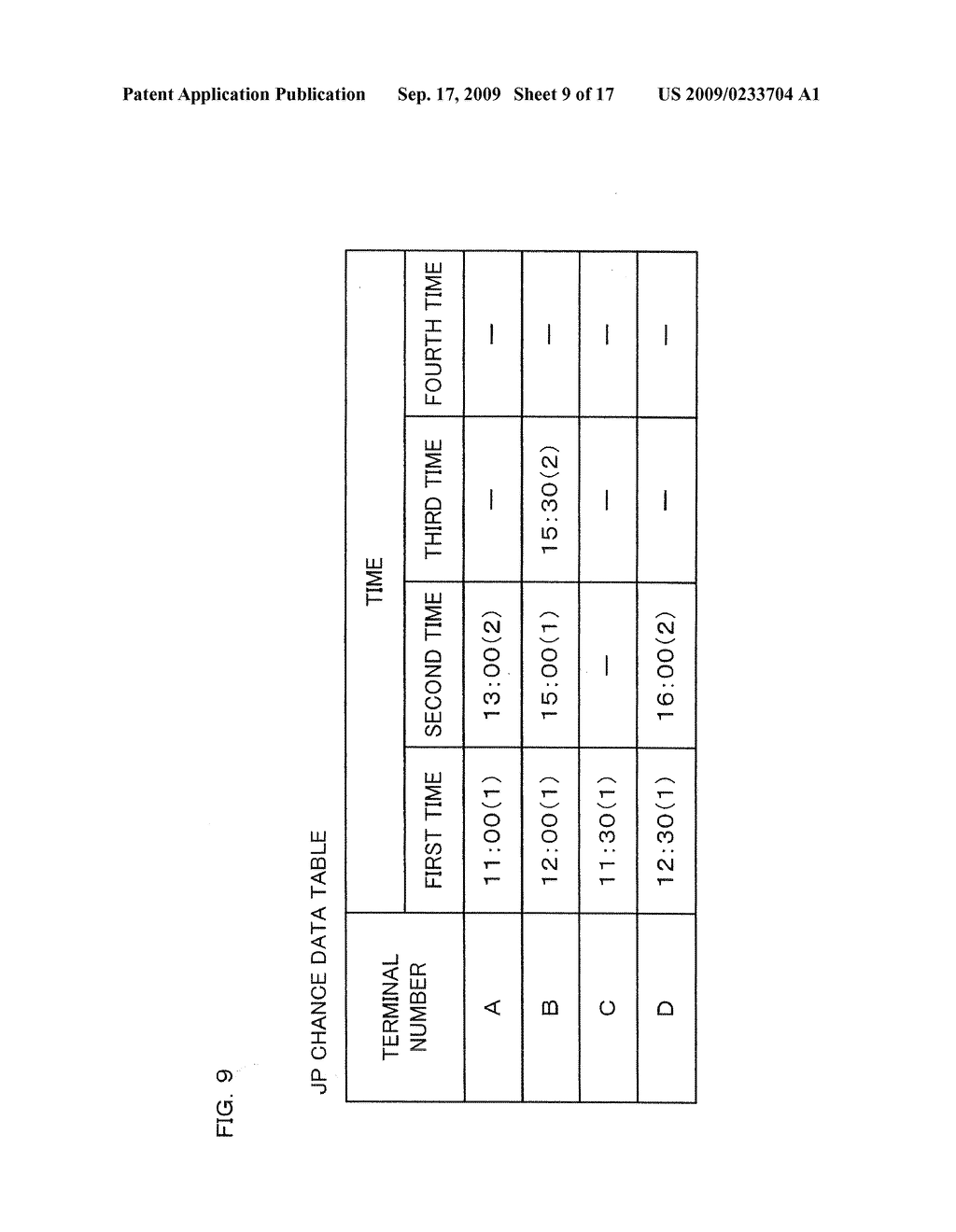 Gaming Machine and Playing Method Thereof, Which Qualifies Player to Join Special Game through Chance Game Run at the Same Time Base Game is Run - diagram, schematic, and image 10