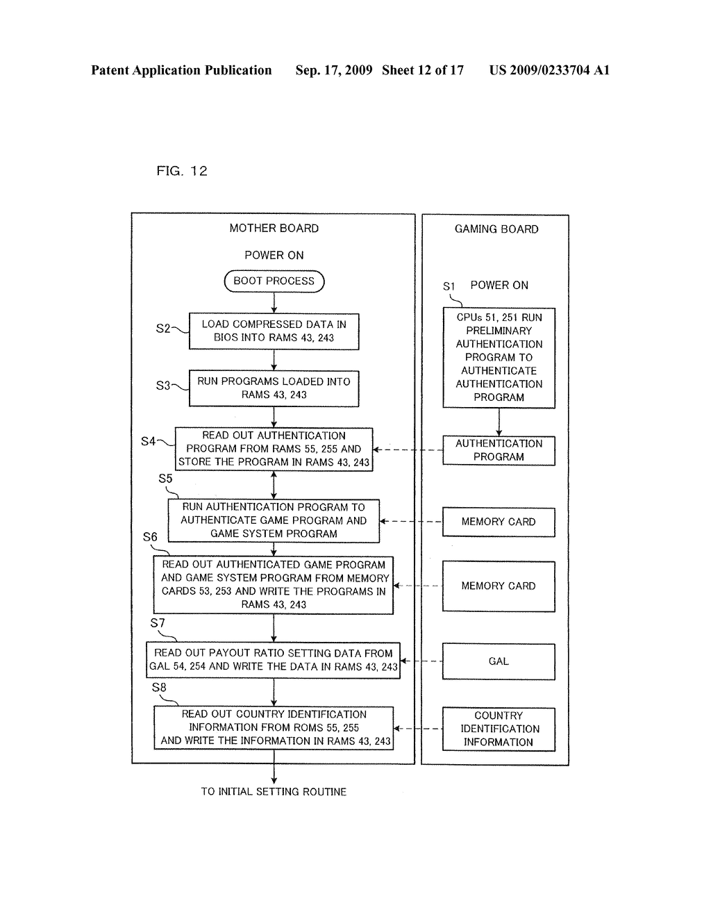 Gaming Machine and Playing Method Thereof, Which Qualifies Player to Join Special Game through Chance Game Run at the Same Time Base Game is Run - diagram, schematic, and image 13