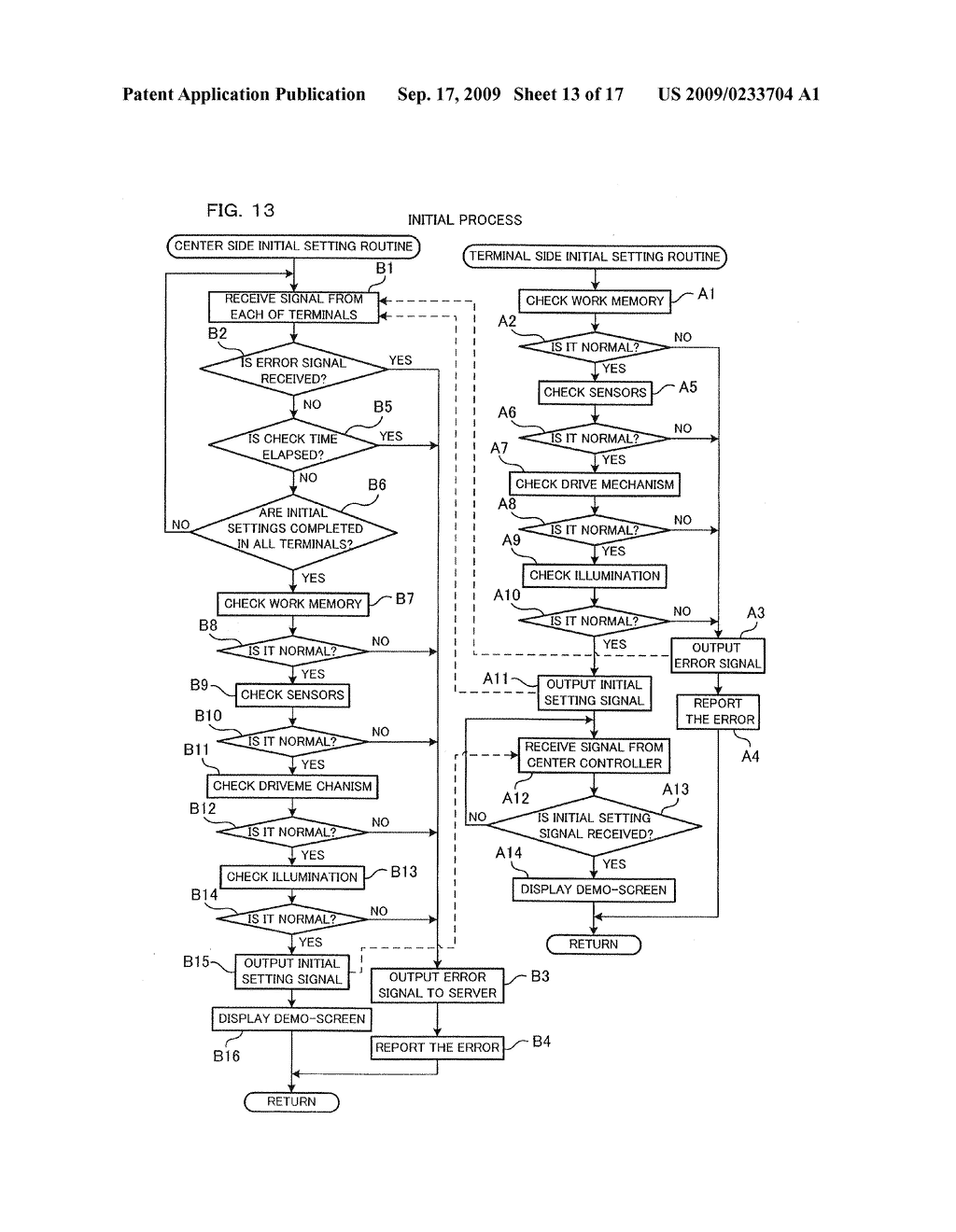 Gaming Machine and Playing Method Thereof, Which Qualifies Player to Join Special Game through Chance Game Run at the Same Time Base Game is Run - diagram, schematic, and image 14