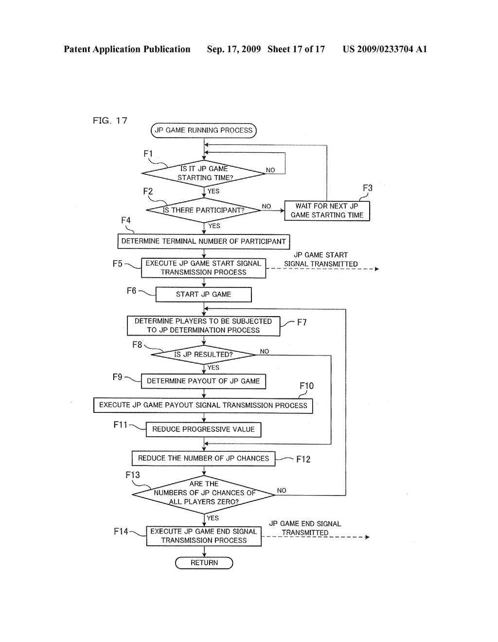 Gaming Machine and Playing Method Thereof, Which Qualifies Player to Join Special Game through Chance Game Run at the Same Time Base Game is Run - diagram, schematic, and image 18