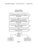 Software Security for Gaming Devices diagram and image