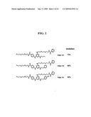 Prostaglandin Transporter Inhibitors diagram and image