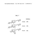 Prostaglandin Transporter Inhibitors diagram and image