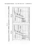 Prostaglandin Transporter Inhibitors diagram and image