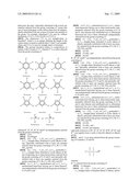 Ionic Liquids diagram and image