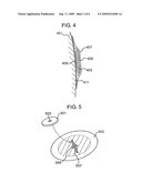 In-Situ Measurement of Physical Parameters diagram and image