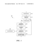 METHOD OF PERFORMING MEASUREMENT SAMPLING OF LOTS IN A MANUFACTURING PROCESS diagram and image