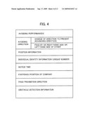 AUTONOMOUS MOBILE ROBOT DEVICE AND AN AVOIDANCE METHOD FOR THAT AUTONOMOUS MOBILE ROBOT DEVICE diagram and image