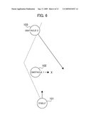 AUTONOMOUS MOBILE ROBOT DEVICE AND AN AVOIDANCE METHOD FOR THAT AUTONOMOUS MOBILE ROBOT DEVICE diagram and image