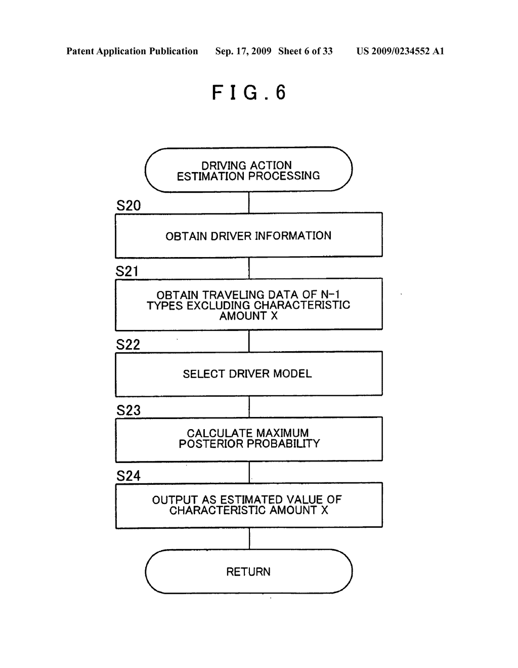 Driving Action Estimating Device, Driving Support Device, Vehicle Evaluating System, Driver Model Creating Device, and Driving Action Determining Device - diagram, schematic, and image 07