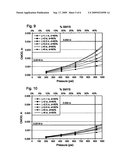 Method for improved crack detection and discrimination using circumferential magnetic flux leakage diagram and image