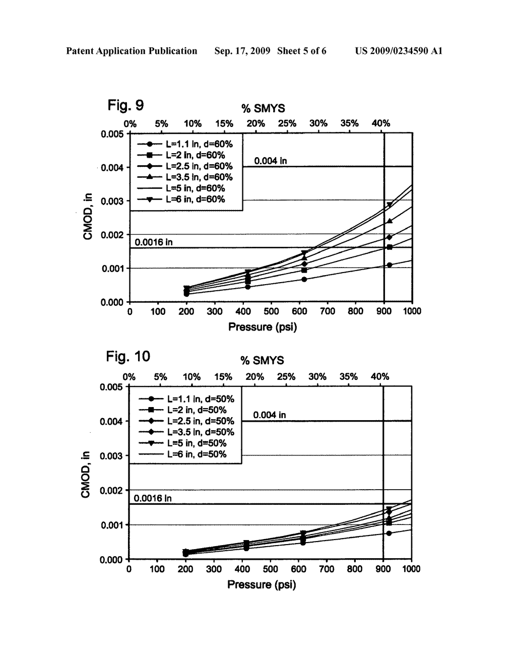 Method for improved crack detection and discrimination using circumferential magnetic flux leakage - diagram, schematic, and image 06