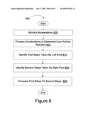 EYEWEAR HAVING HUMAN ACTIVITY MONITORING DEVICE diagram and image