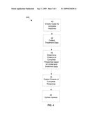 PREDICTION OF COMPLETE RESPONSE GIVEN TREATMENT DATA diagram and image