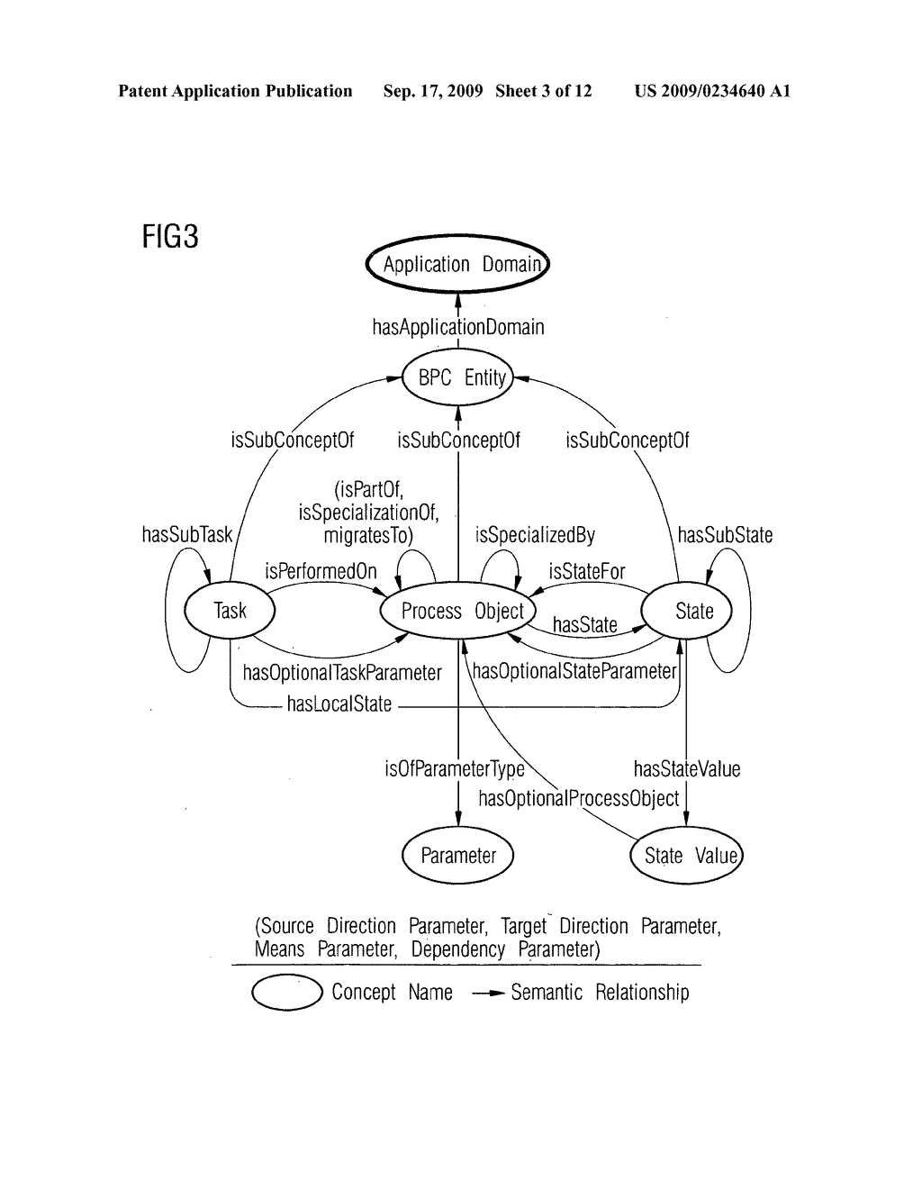 Method and an apparatus for automatic semantic annotation of a process model - diagram, schematic, and image 04