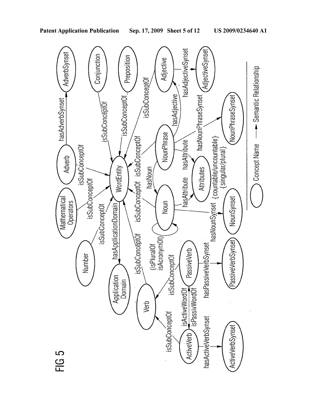 Method and an apparatus for automatic semantic annotation of a process model - diagram, schematic, and image 06