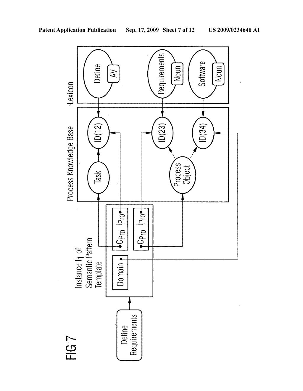 Method and an apparatus for automatic semantic annotation of a process model - diagram, schematic, and image 08