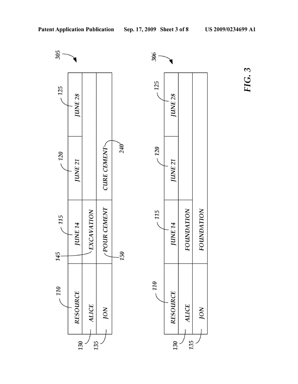 User Interface For Scheduling Resource Assignments - diagram, schematic, and image 04