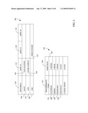 User Interface For Scheduling Resource Assignments diagram and image