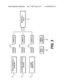 Method for assessing business transformations having an information technology component diagram and image