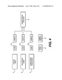 Method for assessing business transformations having an information technology component diagram and image