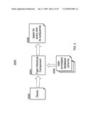 APPROXIMATING QUERY RESULTS BY RELATIONS OVER TYPES FOR ERROR DETECTION AND OPTIMIZATION diagram and image