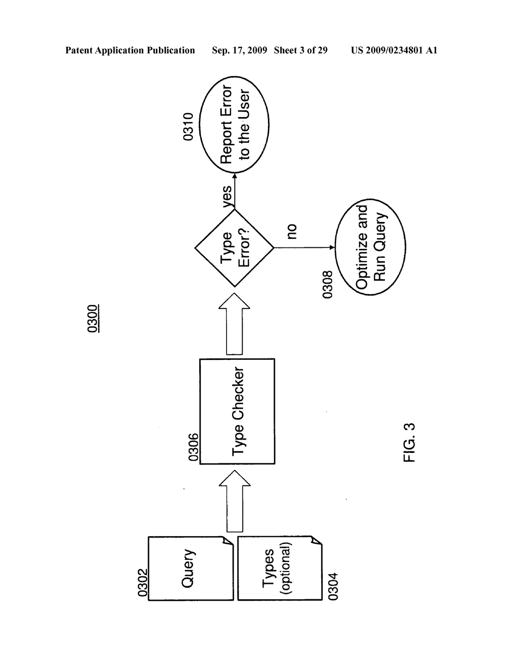 APPROXIMATING QUERY RESULTS BY RELATIONS OVER TYPES FOR ERROR DETECTION AND OPTIMIZATION - diagram, schematic, and image 04