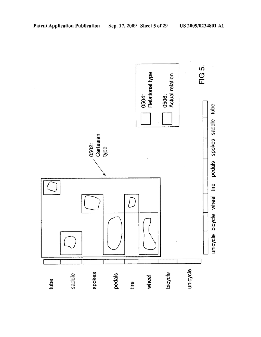 APPROXIMATING QUERY RESULTS BY RELATIONS OVER TYPES FOR ERROR DETECTION AND OPTIMIZATION - diagram, schematic, and image 06