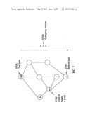 APPROXIMATING QUERY RESULTS BY RELATIONS OVER TYPES FOR ERROR DETECTION AND OPTIMIZATION diagram and image