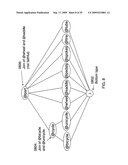 APPROXIMATING QUERY RESULTS BY RELATIONS OVER TYPES FOR ERROR DETECTION AND OPTIMIZATION diagram and image