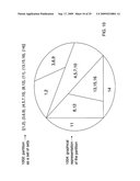 APPROXIMATING QUERY RESULTS BY RELATIONS OVER TYPES FOR ERROR DETECTION AND OPTIMIZATION diagram and image