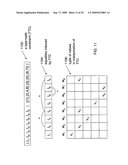 APPROXIMATING QUERY RESULTS BY RELATIONS OVER TYPES FOR ERROR DETECTION AND OPTIMIZATION diagram and image