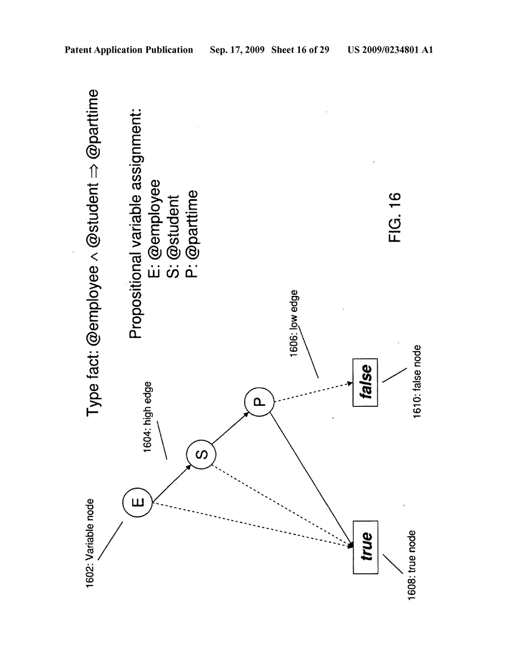 APPROXIMATING QUERY RESULTS BY RELATIONS OVER TYPES FOR ERROR DETECTION AND OPTIMIZATION - diagram, schematic, and image 17