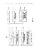 APPROXIMATING QUERY RESULTS BY RELATIONS OVER TYPES FOR ERROR DETECTION AND OPTIMIZATION diagram and image