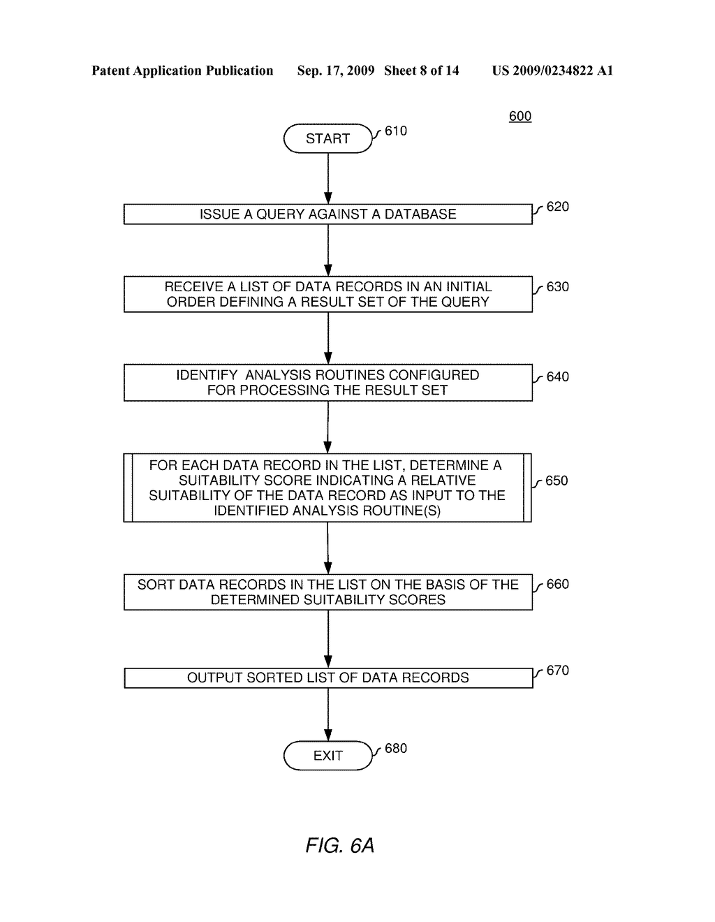 SORTING DATA RECORDS CONTAINED IN A QUERY RESULT - diagram, schematic, and image 09