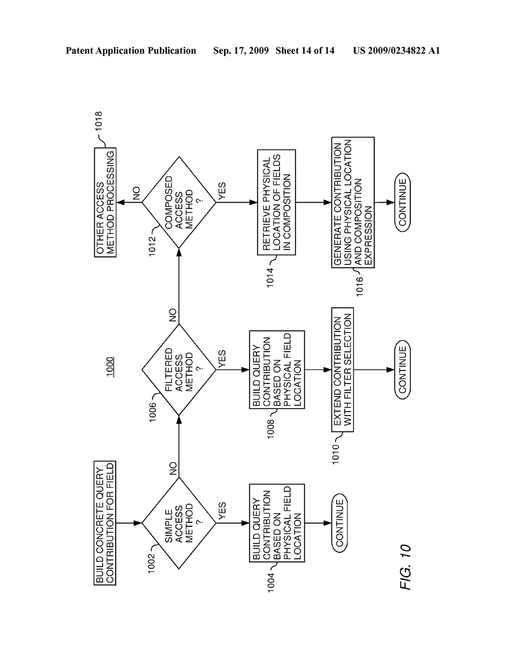 SORTING DATA RECORDS CONTAINED IN A QUERY RESULT - diagram, schematic, and image 15