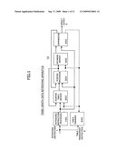 Retrieving Method for Fixed Length Data diagram and image