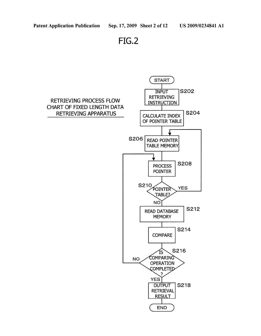 Retrieving Method for Fixed Length Data - diagram, schematic, and image 03