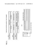 Retrieving Method for Fixed Length Data diagram and image